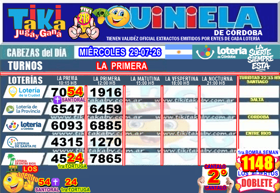 Gane Al Toke